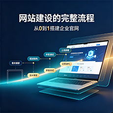 瓜州建站-网站建设的完整流程：从0到1搭建企业官网