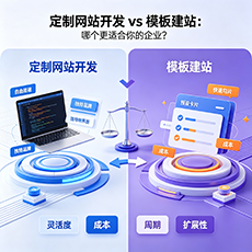 酒泉建站-定制网站开发 vs 模板建站：哪个更适合你的企业？